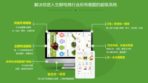 社區生鮮軟件開發 連接鄰里與新鮮，打造智慧生活新體驗